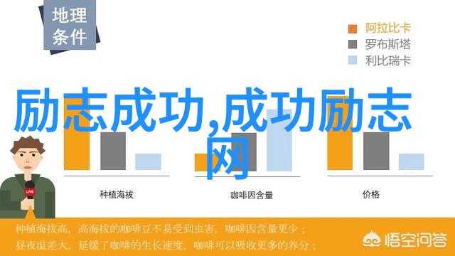 孙思邈智慧录探索古医圣养生哲学