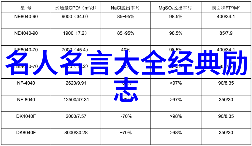 谁是中国感动的守望者