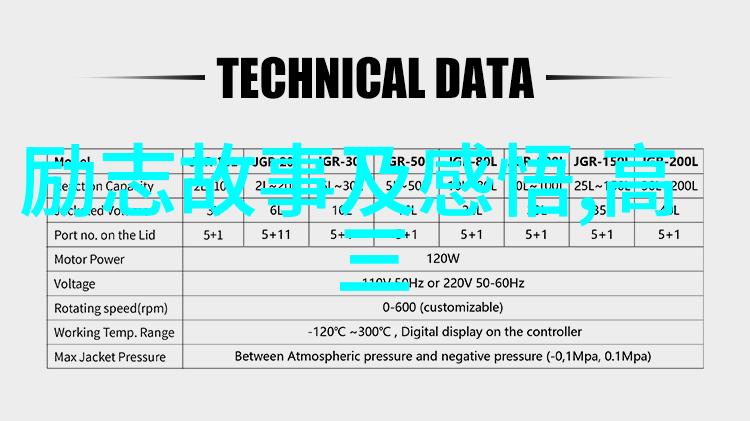 年轻的心彷徨着经典的爱情