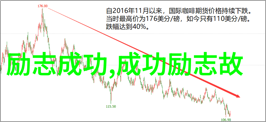 视频内容分析-解密为什么越往里越有劲剖析热门视频吸引力背后的秘密