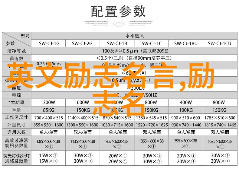 男朋友说迈开腿让我检查一下我的小秘密被揭穿了