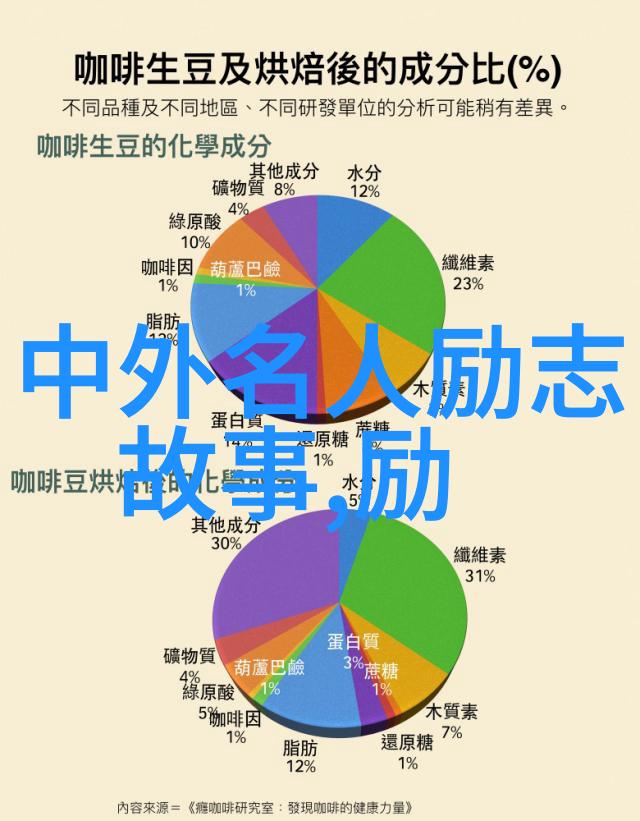 林初明之梦从一名农民到中国首位航天员