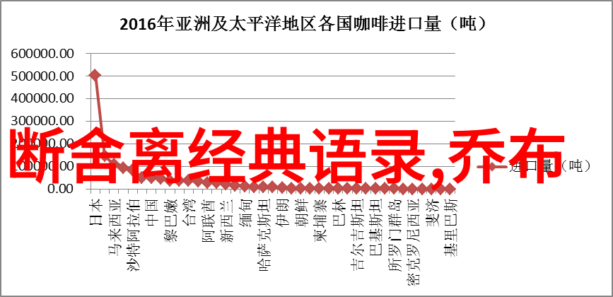 体育课被老师c了一节课作我又挂科了