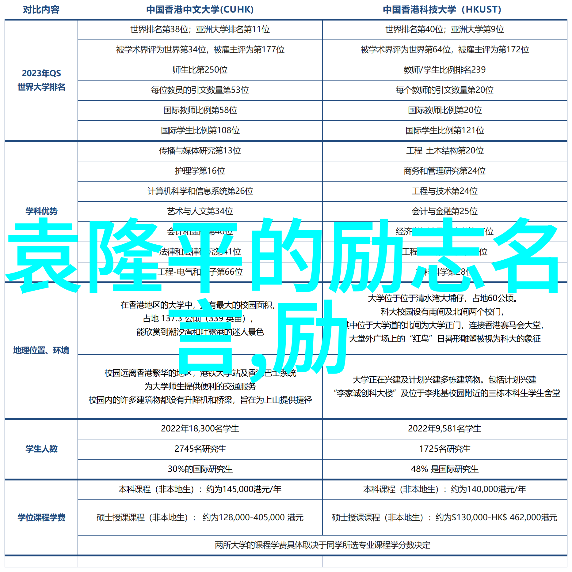 雷军90后正能量人物五年看透三年认真做好一两年的人生规划