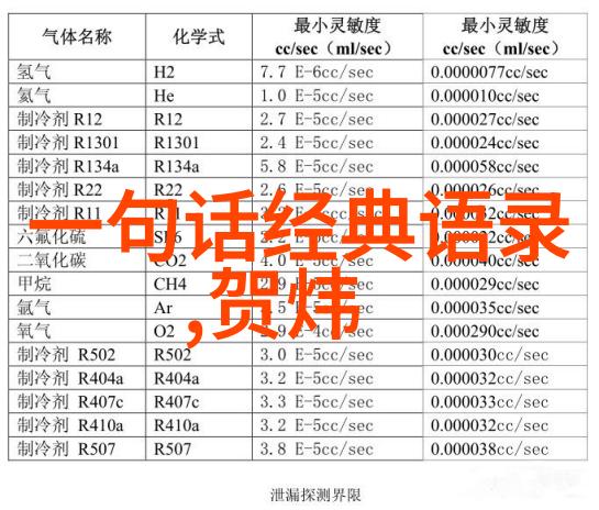 海贼王中最令人铭记的经典语录尼克罗宾逊的智慧与勇气