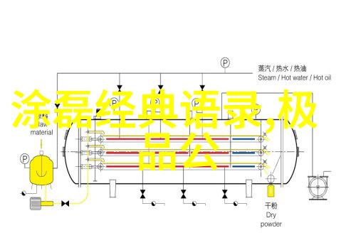 入园第一天的经典语录-初入花园古人名句中的园中雅思