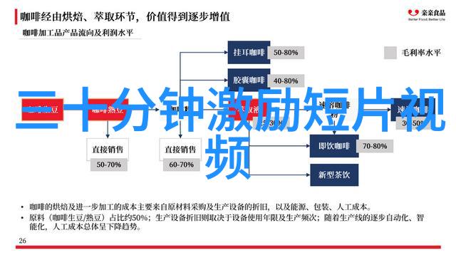 如何从三毛的生活故事中汲取灵感