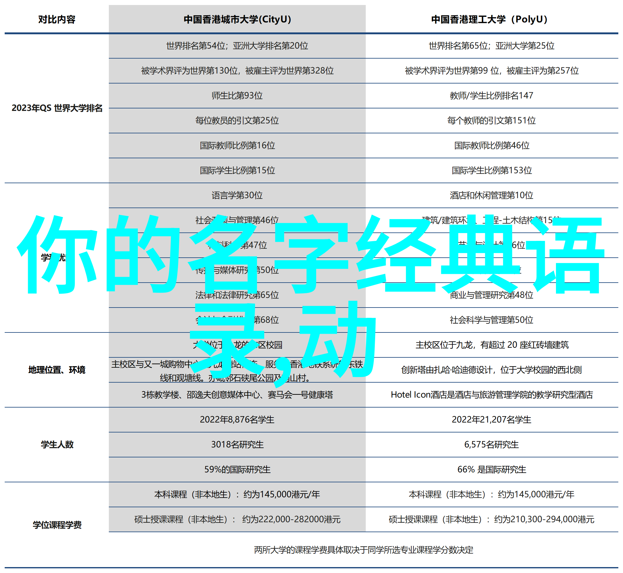 人生奋斗的励志短视频我要告诉你不懈努力天地不仁以万物为刍狗