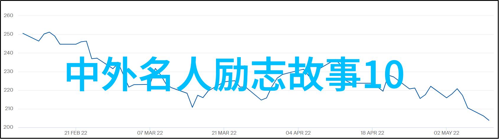 残疾人的励志故事-张伟的不屈奋斗