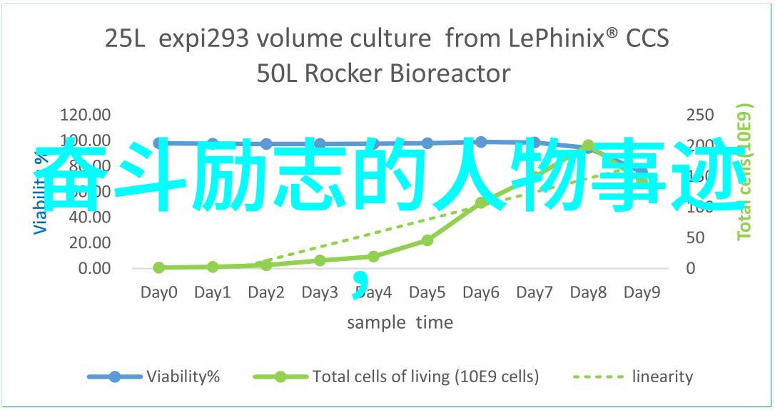 心灵上的慰藉如何通过学习经典语录来提升情绪管理能力