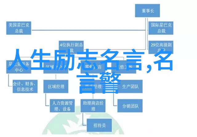 小时代经典语录我的青春不负韶华