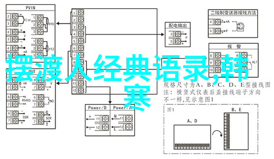 激励力学剖析动机与成就的视频短片