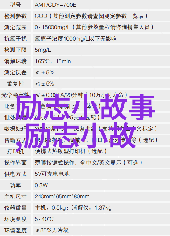 中国正能量人物事迹简短温暖人心的义医李雷