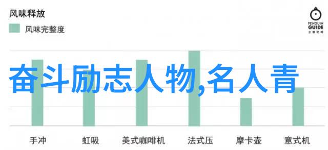 励志成长故事-逆袭之星从零到英雄的不屈斗志