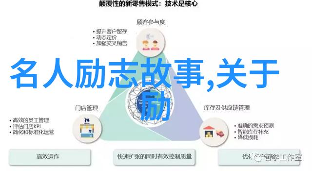 你的种子在人生旅途中寻找适合的土壤绽放为励志故事大全