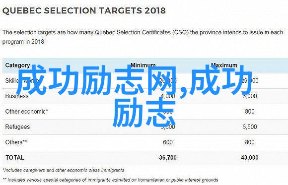 逆袭少年从网红到学霸的90后奇迹