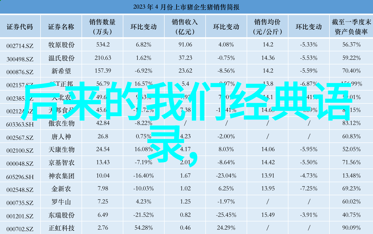 军人转型商海如游船刘备蜀汉王朝的崛起