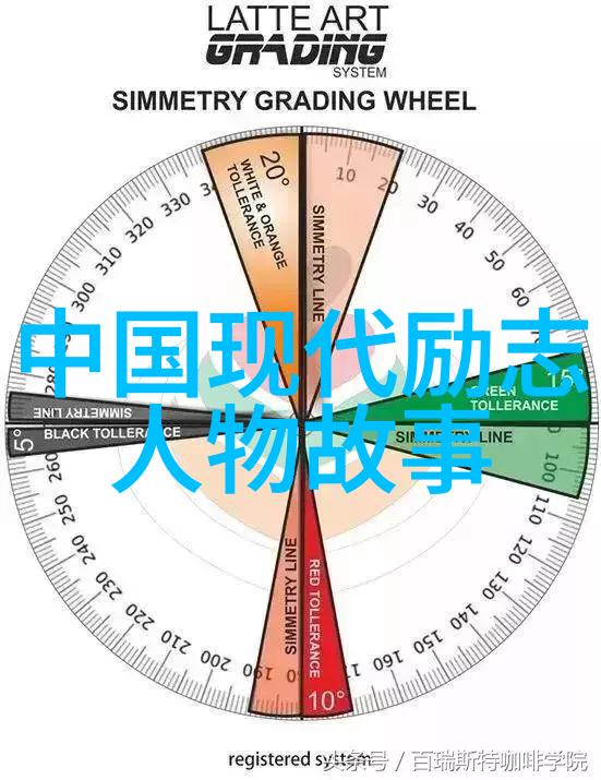 钱钟书经典语录 - 李白的诗行与我的励志之旅