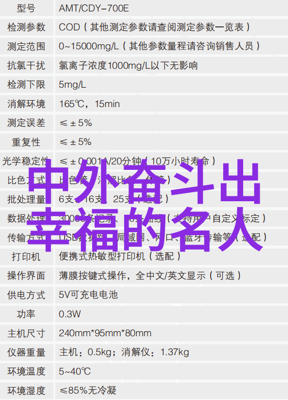 主题-十大英雄人物素材摘抄塑造传奇的源泉