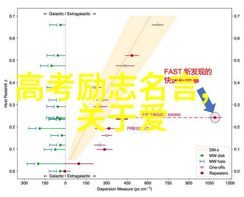 雷锋经典语录雷锋精神启航