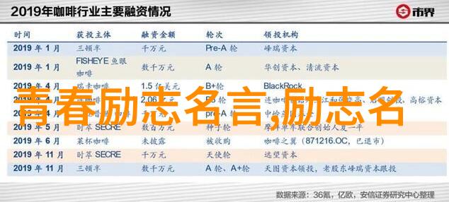 飞鸟集中的智慧泰戈尔经典语录解读