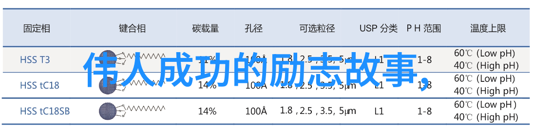 用我的手指搅乱吧未增删视频音乐节奏挑战