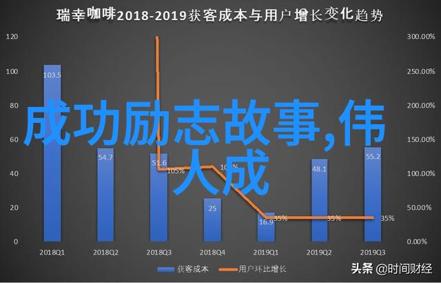 2021感动中国十大人物素材摘抄曹国伟的社会贡献与个人故事