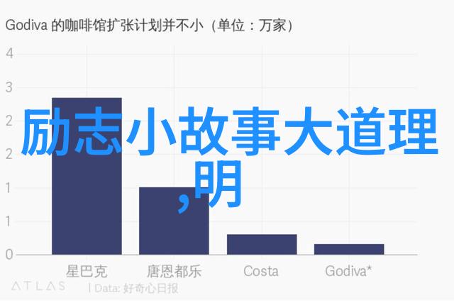 跨越时空的交响曲中国古代乐坛与世界音乐巨星的奇遇