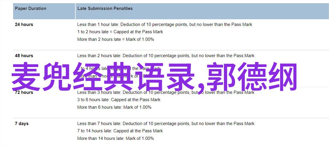 狂人日记中的孤独与疯狂经典语录解析