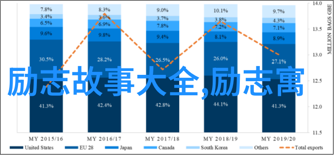 小王子经典语录-星辰与梦想解读小王子那些让人永远铭记的话语