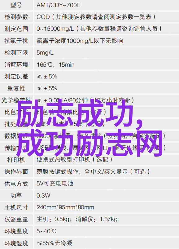 种子之梦袁隆平的光芒