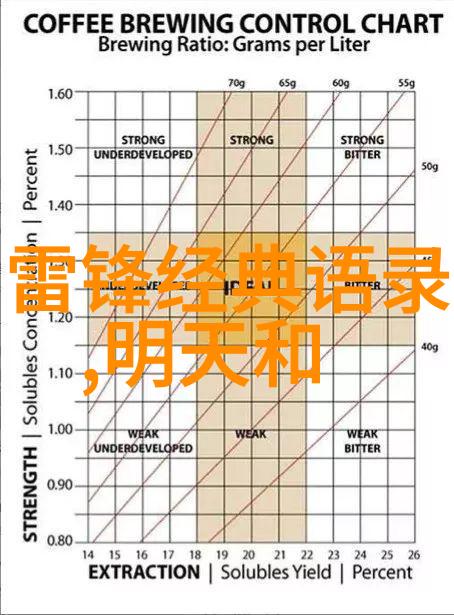 狂人日记经典语录 - 李白的激情与毅力点亮诗歌之光