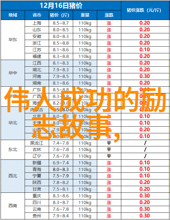 探索中国十大天才少年成长故事中的挑战与机遇