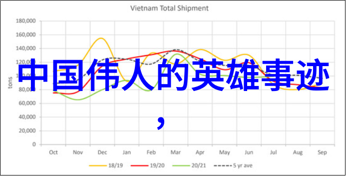 逆袭的守护者张小明的篮球梦想