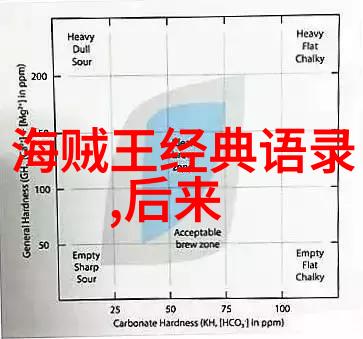 平凡的世界经典语录-李蓉逆袭的灯塔