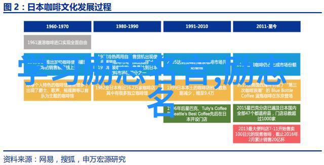 逆袭女孩2021年张小静的成长故事