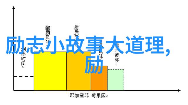 90后的正能量人物 - 逆袭故事90后青年如何以积极态度征服生活