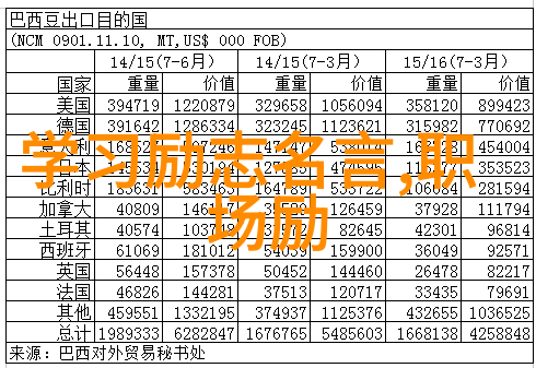 90后知名人物 - 逆袭时代的领跑者90后新世代巨星们的故事