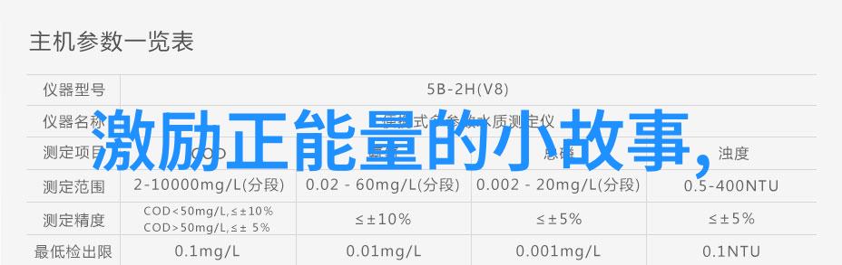 微信初遇巧合中的开场白艺术