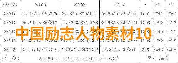 中国现代名人励志故事简短知行合一的成功之旅