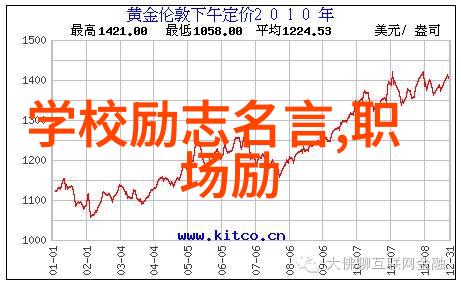 中国杰出人物故事简介探索历史巨星的传奇足迹