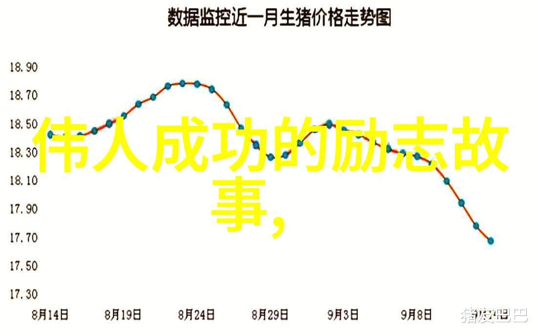 挑战极限创造奇迹看似简单的豆科作物背后的大智慧