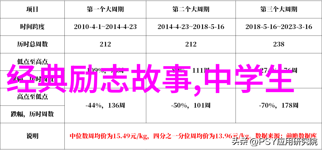 探索动物世界的影像揭秘人与畜禽共性的奇妙瞬间