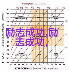 极品公子经典语录 - 浪漫风范揭秘那些让人心动的极品公子言辞