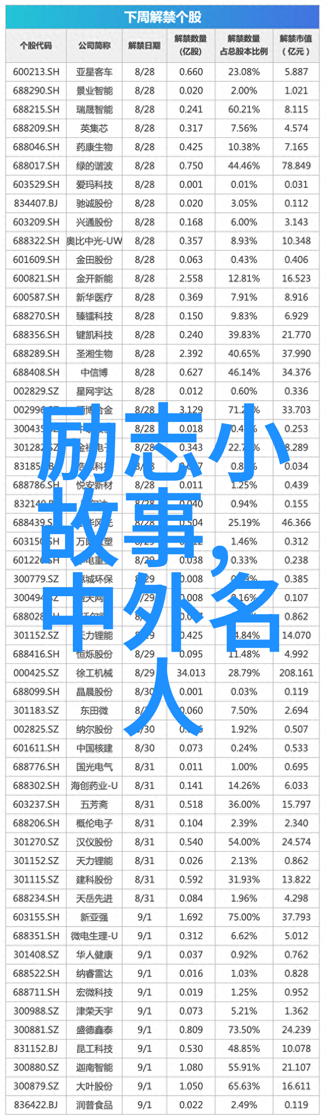 笑着面对困难勇敢地站起来幽默励志名言集