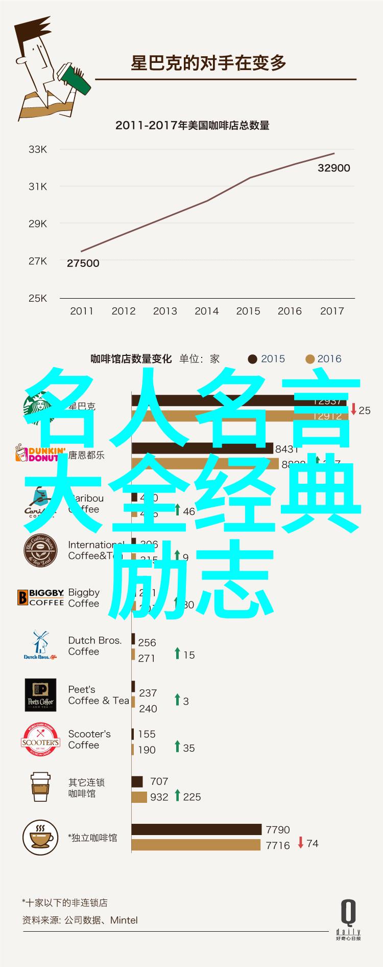 橘梨纱星光璀璨的数字传说