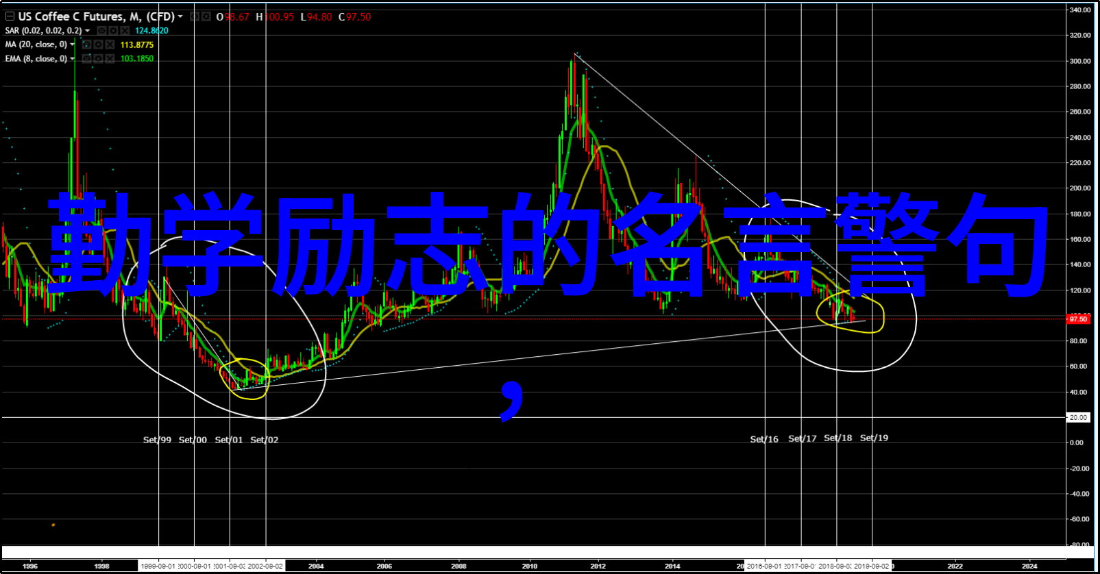 冰山相撞泰坦尼克号悲剧的经典语录