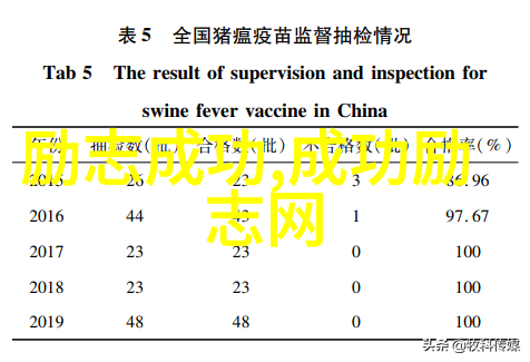 家中那位曾经温文尔雅的兄长今日竟然黑化了家人都感到意外和困惑