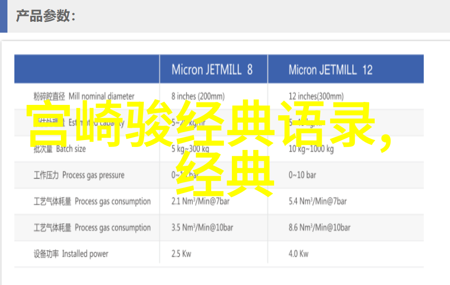 夜之庭夜乘欢梦境交响曲的绽放