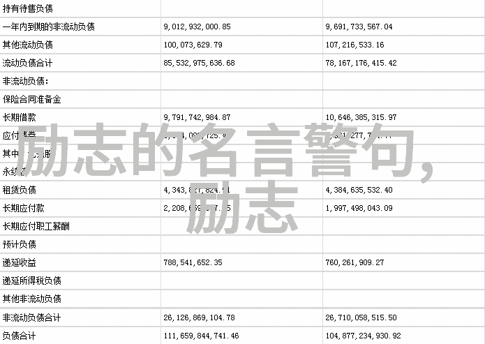 青春励志名言-追梦者的心灵引航致敬青春的不屈斗志